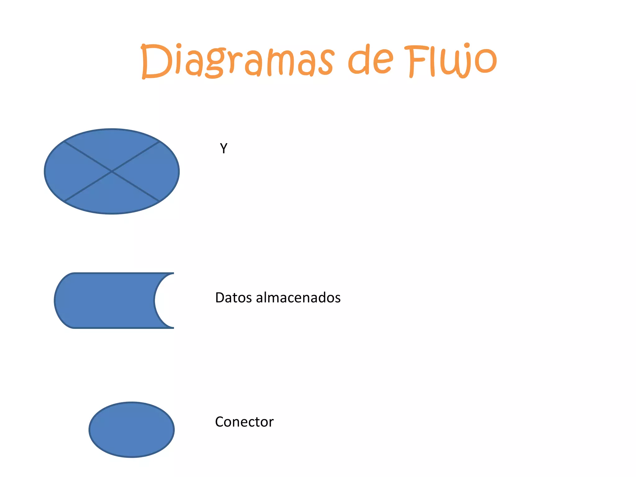 Diagramas de Flujo Y Datos almacenados Conector 