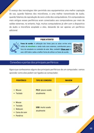 12
O avanço das tecnologias têm permitido aos equipamentos uma melhor captação
de voz, quando falamos dos microfones, e uma melhor transmissão de áudio,
quandofalamosdareproduçãodesonsvindodoscomputadores.Emcomputadores
mais antigos esses periféricos eram conectados aos computadores por meio de
saídas externas, no entanto, hoje, muitos computadores já vêm com o dispositivo
de áudio e microfone acoplado a eles, deixando de ser apenas um periférico
adicional.
Agoraqueconhecemosalgunsdosprincipaisperiféricosdeumcomputador,vamos
aprendercomoelespodemserligadosaocomputador.
Mouse
Teclado
Mouse
Teclado
Webcam
Caixa de som
Pendrive
PS/2: pouco usado
atualmente
USB: muito usado
atualmente
PERIFÉRICO TIPO DE CONEXÃO IMAGEM
Fones de ouvido: A utilização dos fones para as aulas on-line evita
ruídos de microfonia e ainda isola sons externos, contribuindo para o
foco do estudante no conteúdo da aula. Mas, cuidado!! Clique aqui ou
use o QR Code e saiba a melhor forma de utilizar os fones de ouvido.
FIQUEATENTO!
Conexõeseportasdosprincipaisperiféricos
 