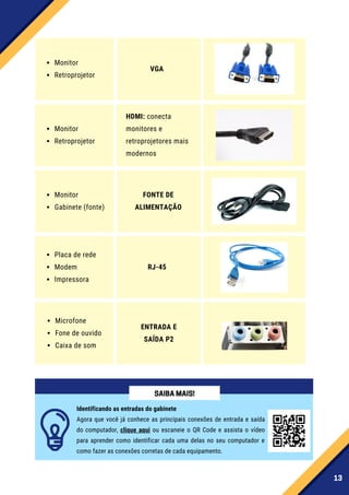 13
Identificando as entradas do gabinete
Agora que você já conhece as principais conexões de entrada e saída
do computador, clique aqui ou escaneie o QR Code e assista o vídeo
para aprender como identificar cada uma delas no seu computador e
como fazer as conexões corretas de cada equipamento.
SAIBAMAIS!
Monitor
Retroprojetor
VGA
RJ-45
FONTE DE
ALIMENTAÇÃO
ENTRADA E
SAÍDA P2
HDMI: conecta
monitores e
retroprojetores mais
modernos
Monitor
Retroprojetor
Monitor
Gabinete (fonte)
Placa de rede
Modem
Impressora
Microfone
Fone de ouvido
Caixa de som
 
