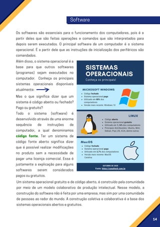 14
Software
Alémdisso,osistemaoperacionaléa
base para que outros softwares
(programas) sejam executados no
computador. Conheça os principais
sistemas operacionais disponíveis
atualmente:
Mas o que significa dizer que um
sistema é código aberto ou fechado?
Pagoougratuito?
Todo o sistema (software) é
desenvolvido através de uma enorme
sequência de instruções de
computador, a qual denominamos
código fonte. Ter um sistema de
código fonte aberto significa dizer
que é possível realizar modificações
no produto sem a necessidade de
pagar uma licença comercial. Essa é
justamente a explicação para alguns
softwares serem considerados
pagosougratuitos.
Os softwares são essenciais para o funcionamento dos computadores, pois é a
partir deles que são feitas operações e comandos que são interpretados para
depois serem executados. O principal software de um computador é o sistema
operacional. É a partir dele que as instruções de inicialização dos periféricos são
comandados.
Um sistema operacional gratuito e de código aberto, é construído pela comunidade
por meio de um modelo colaborativo de produção intelectual. Nesse modelo, a
construçãodosoftwarenãoéfeitaporumaempresa,massimporumacomunidade
de pessoas ao redor do mundo. A construção coletiva e colaborativa é a base dos
sistemasoperacionaisabertosegratuitos.
SISTEMAS
OPERACIONAIS
Conheça os principais!
Código fechado
Sistema operacional pago
Utilizado em 88% dos
computadores
Versão mais recente: Windows 10
MICROSOFT WINDOWS
Código aberto
Sistema operacional gratuito
Utilizado em 1,14% dos computadores
Principais distribuições: Ubuntu, Mint,
Debian, Pop!_OS, Arch, dentre outras
LINUX
Código fechado
Sistema operacional pago
Utilizado em 3,7% dos computadores
Versão mais recente: MacOS
Catalina
MacOS
OUTUBRO DE 2020
Fonte: https://canaltech.com.br
 