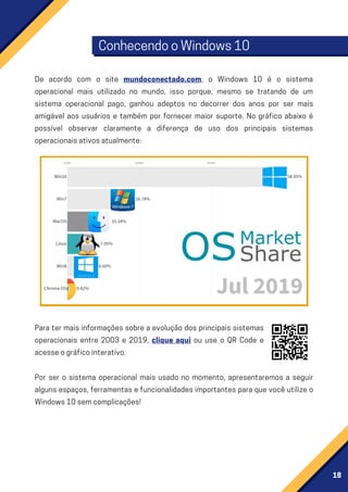 18
ConhecendooWindows10
De acordo com o site mundoconectado.com, o Windows 10 é o sistema
operacional mais utilizado no mundo, isso porque, mesmo se tratando de um
sistema operacional pago, ganhou adeptos no decorrer dos anos por ser mais
amigável aos usuários e também por fornecer maior suporte. No gráfico abaixo é
possível observar claramente a diferença de uso dos principais sistemas
operacionaisativosatualmente:
Para ter mais informações sobre a evolução dos principais sistemas
operacionais entre 2003 e 2019, clique aqui ou use o QR Code e
acesseográficointerativo.
Por ser o sistema operacional mais usado no momento, apresentaremos a seguir
alguns espaços, ferramentas e funcionalidades importantes para que você utilize o
Windows10semcomplicações!
 