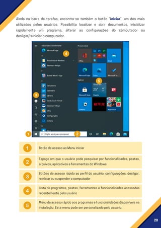 20
Ainda na barra de tarefas, encontra-se também o botão “iniciar”, um dos mais
utilizados pelos usuários. Possibilita localizar e abrir documentos, inicializar
rapidamente um programa, alterar as configurações do computador ou
desligar/reiniciarocomputador.
Botões de acesso rápido ao perfil do usuário, configurações, desligar,
reiniciaroususpenderocomputador
Lista de programas, pastas, ferramentas e funcionalidades acessadas
recentementepelousuário
BotãodeacessoaoMenuiniciar
Espaço em que o usuário pode pesquisar por funcionalidades, pastas,
arquivos,aplicativoseferramentasdoWindows
Menudeacessorápidoaosprogramasefuncionalidadesdisponíveisna
instalação.Estemenupodeserpersonalizadopelousuário.
 