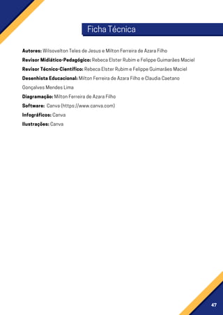 47
FichaTécnica
Autores:WilsoveltonTelesdeJesuseMiltonFerreiradeAzaraFilho
RevisorMidiático-Pedagógico:RebecaElsterRubimeFelippeGuimarãesMaciel
RevisorTécnico-Científico:RebecaElsterRubimeFelippeGuimarãesMaciel
DesenhistaEducacional:MiltonFerreiradeAzaraFilhoeClaudiaCaetano
GonçalvesMendesLima
Diagramação:MiltonFerreiradeAzaraFilho
Software: Canva(https://www.canva.com)
Infográficos:Canva
Ilustrações:Canva
 