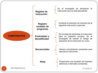 Registro de
instrucción

Registro
contador de
programas
COMPONENTES

Controlador y
decodificador

Es el encargado de almacenar la
instrucción que se está ejecutando.

Contiene la dirección de memoria de la
siguiente instrucción a ejecutar

Se encarga de interpretar la instrucción
para su posterior proceso. Es el
encargado de extraer el código de
operación de la instrucción en curso.

Secuenciador

Reloj
11

INFORMATICA II

Genera microórdenes necesarias para
ejecutar la instrucción.

Proporciona una sucesión de impulsos
eléctricos a intervalos constantes.
11/12/2013

 