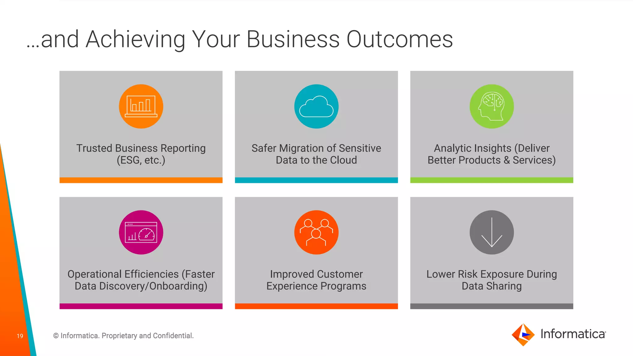 19 © Informatica. Proprietary and Confidential.
…and Achieving Your Business Outcomes
Trusted Business Reporting
(ESG, etc.)
Operational Efficiencies (Faster
Data Discovery/Onboarding)
Safer Migration of Sensitive
Data to the Cloud
Improved Customer
Experience Programs
Analytic Insights (Deliver
Better Products & Services)
Lower Risk Exposure During
Data Sharing
© Informatica. Proprietary and Confidential.
19
 