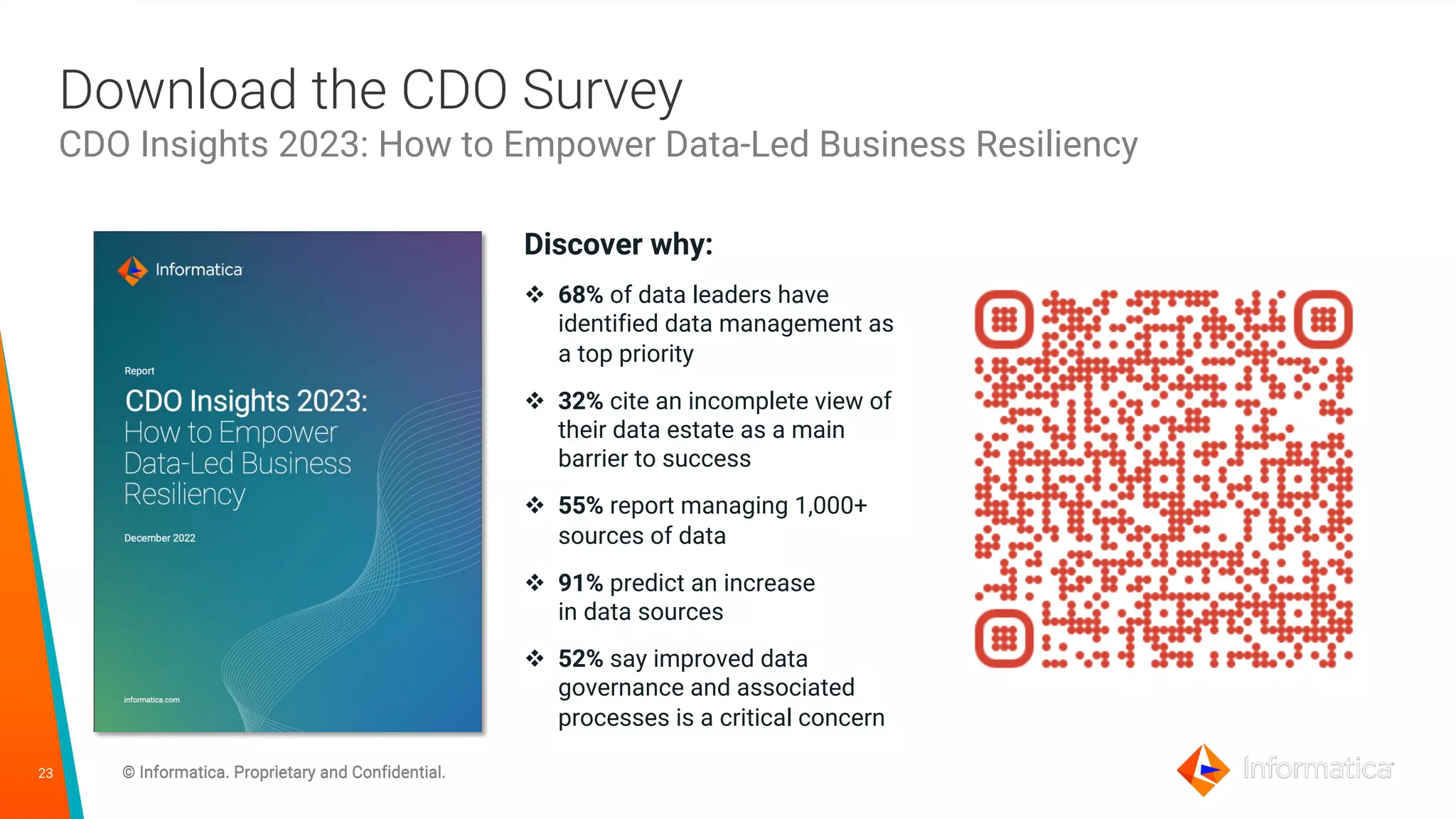 23 © Informatica. Proprietary and Confidential.
Download the CDO Survey
CDO Insights 2023: How to Empower Data-Led Business Resiliency
© Informatica. Proprietary and Confidential.
23
Discover why:
v 68% of data leaders have
identified data management as
a top priority
v 32% cite an incomplete view of
their data estate as a main
barrier to success
v 55% report managing 1,000+
sources of data
v 91% predict an increase
in data sources
v 52% say improved data
governance and associated
processes is a critical concern
 