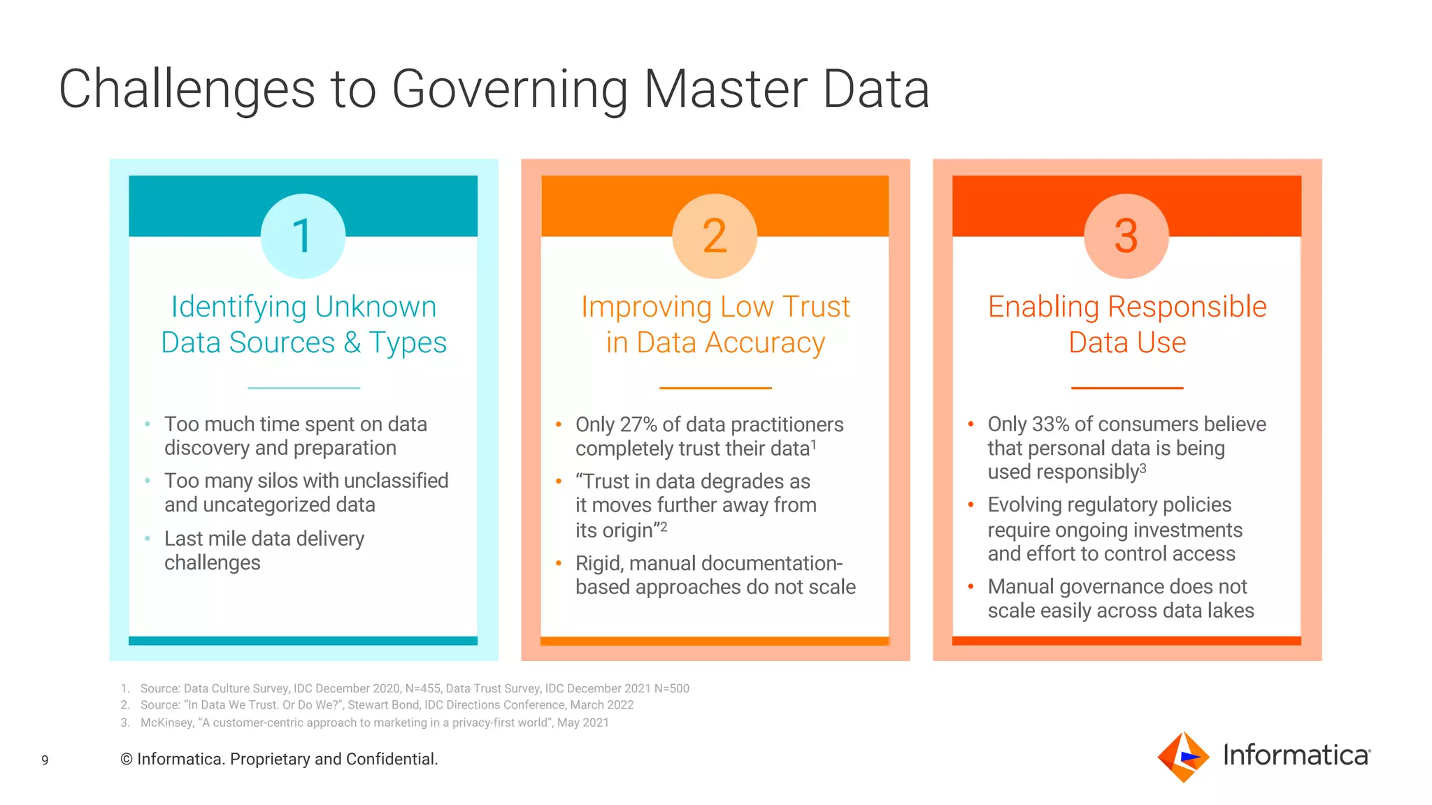 9 © Informatica. Proprietary and Confidential.
Challenges to Governing Master Data
Identifying Unknown
Data Sources & Types
• Too much time spent on data
discovery and preparation
• Too many silos with unclassified
and uncategorized data
• Last mile data delivery
challenges
1
Enabling Responsible
Data Use
• Only 33% of consumers believe
that personal data is being
used responsibly3
• Evolving regulatory policies
require ongoing investments
and effort to control access
• Manual governance does not
scale easily across data lakes
3
Improving Low Trust
in Data Accuracy
2
• Only 27% of data practitioners
completely trust their data1
• “Trust in data degrades as
it moves further away from
its origin”2
• Rigid, manual documentation-
based approaches do not scale
1. Source: Data Culture Survey, IDC December 2020, N=455, Data Trust Survey, IDC December 2021 N=500
2. Source: “In Data We Trust. Or Do We?”, Stewart Bond, IDC Directions Conference, March 2022
3. McKinsey, “A customer-centric approach to marketing in a privacy-first world”, May 2021
 