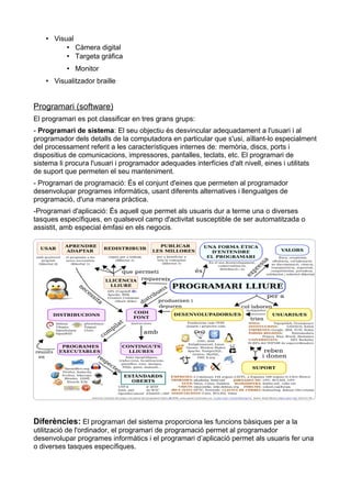 • Visual
          • Càmera digital
          • Targeta gràfica
           • Monitor
    • Visualitzador braille


Programari (software)
El programari es pot classificar en tres grans grups:
- Programari de sistema: El seu objectiu és desvincular adequadament a l'usuari i al
programador dels detalls de la computadora en particular que s'usi, aïllant-lo especialment
del processament referit a les característiques internes de: memòria, discs, ports i
dispositius de comunicacions, impressores, pantalles, teclats, etc. El programari de
sistema li procura l'usuari i programador adequades interfícies d'alt nivell, eines i utilitats
de suport que permeten el seu manteniment.
- Programari de programació: És el conjunt d'eines que permeten al programador
desenvolupar programes informàtics, usant diferents alternatives i llenguatges de
programació, d'una manera pràctica.
-Programari d'aplicació: És aquell que permet als usuaris dur a terme una o diverses
tasques específiques, en qualsevol camp d'activitat susceptible de ser automatitzada o
assistit, amb especial èmfasi en els negocis.




Diferències: El programari del sistema proporciona les funcions bàsiques per a la
utilització de l'ordinador, el programari de programació permet al programador
desenvolupar programes informàtics i el programari d’aplicació permet als usuaris fer una
o diverses tasques específiques.
 