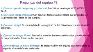 Preguntas del equipo #2
1.¿Cuantos tipos de riesgos hay y cuales son? Son 3 tipos de riesgos ALTO,MEDIO Y
BAJO.
2.¿Que es un código malicioso? Son aquellas factores ambientales que dependen de
las propiedades físicas de los cuerpos.
3.¿Que es el riesgo? Es una medida de la magnitud de los daños frente a una situación
peligrosa.
4.¿Que son los riesgos físicos? Son todos aquellos factores ambientales que dependen
de las propiedades físicas de los cuerpos.
5.¿Que constituye la matriz de riesgo? Es aquel escáner del equipo para identificar el
cuerpo de virus o daño del ordenador.
 