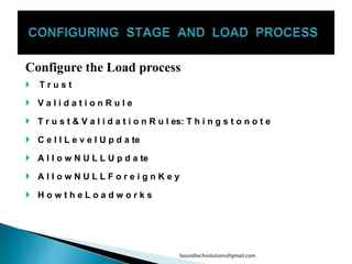Configure the Load process
 T r u s t
 V a l i d a t i o n R u l e
 T r u s t & V a l i d a t i o n R u l es: T h i n g s t o n o t e
 C e l l L e v e l U p d a te
 A l l o w N U L L U p d a te
 A l l o w N U L L F o r e i g n K e y
 H o w t h e L o a d w o r k s
boundtechsolutions@gmail.com
 