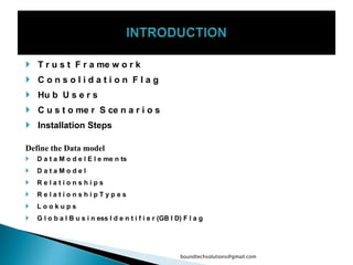  T r u s t F r a me w o r k
 C o n s o l i d a t i o n F l a g
 Hu b U s e r s
 C u s t o me r S ce n a r i o s
 Installation Steps
Define the Data model
 D a t a M o d e l E l e me n ts
 D a t a M o d e l
 R e l a t i o n s h i p s
 R e l a t i o n s h i p T y p e s
 L o o k u p s
 G l o b a l B u s i n ess I d e n t i f i e r (GB I D) F l a g
boundtechsolutions@gmail.com
 