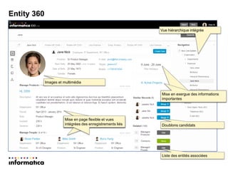 Entity 360 
Vue hiérarchique intégrée 
Images et multimédia 
Callouts – Important, time-or context- sensitive data surfaced to user 
Mise en exergue des informations importantes 
Doublons candidats 
Liste des entités associées 
Flexible layouts and nested views for related and child MDM Entities 
Mise en page flexible et vues intégrées des enregistrements liés  