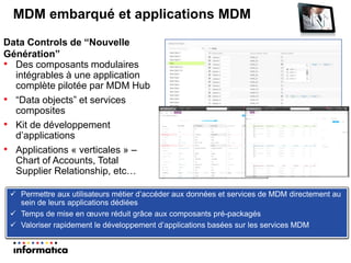 Data Controls de “Nouvelle Génération” 
•Des composants modulaires intégrables à une application complète pilotée par MDM Hub 
•“Data objects” et services composites 
•Kit de développement d’applications 
•Applications « verticales » – Chart of Accounts, Total Supplier Relationship, etc… 
Permettre aux utilisateurs métier d’accéder aux données et services de MDM directement au sein de leurs applications dédiées 
Temps de mise en oeuvre réduit grâce aux composants pré-packagés 
Valoriser rapidement le développement d’applications basées sur les services MDM 
MDM embarqué et applications MDM  