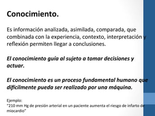 Conocimiento.	
  

	
  
Es	
  información	
  analizada,	
  asimilada,	
  comparada,	
  que	
  
combinada	
  con	
  la	
  experiencia,	
  contexto,	
  interpretación	
  y	
  
reﬂexión	
  permiten	
  llegar	
  a	
  conclusiones.	
  
	
  
El	
  conocimiento	
  guía	
  al	
  sujeto	
  a	
  tomar	
  decisiones	
  y	
  
actuar.	
  
	
  
El	
  conocimiento	
  es	
  un	
  proceso	
  fundamental	
  humano	
  que	
  
di<cilmente	
  pueda	
  ser	
  realizado	
  por	
  una	
  máquina.	
  
	
  
Ejemplo:	
  
“210	
  mm	
  Hg	
  de	
  presión	
  arterial	
  en	
  un	
  paciente	
  aumenta	
  el	
  riesgo	
  de	
  infarto	
  de	
  
miocardio”	
  

 