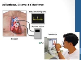 Aplicaciones.	
  Sistemas	
  de	
  Monitoreo	
  

 