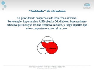 ““Anidado” de términosAnidado” de términos
La prioridad de búsqueda es de izquierda a derecha.La prioridad de búsqueda es de izquierda a derecha.
Por ejemplo: hypertension AND obesity OR diabetes, busca primeroPor ejemplo: hypertension AND obesity OR diabetes, busca primero
artículos que incluyan los dos términos iniciales, y luego aquellos queartículos que incluyan los dos términos iniciales, y luego aquellos que
estos comparten o no con el tercero.estos comparten o no con el tercero.
 