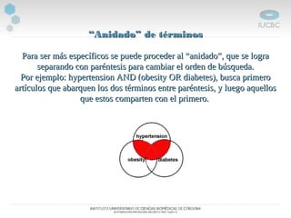 ““Anidado” de términosAnidado” de términos
Para ser más específicos se puede proceder al “anidado”, que se lograPara ser más específicos se puede proceder al “anidado”, que se logra
separando con paréntesis para cambiar el orden de búsqueda.separando con paréntesis para cambiar el orden de búsqueda.
Por ejemplo: hypertension AND (obesity OR diabetes), busca primeroPor ejemplo: hypertension AND (obesity OR diabetes), busca primero
artículos que abarquen los dos términos entre paréntesis, y luego aquellosartículos que abarquen los dos términos entre paréntesis, y luego aquellos
que estos comparten con el primero.que estos comparten con el primero.
 