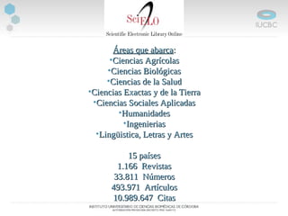 Áreas que abarcaÁreas que abarca::
•Ciencias AgrícolasCiencias Agrícolas
•Ciencias BiológicasCiencias Biológicas
•Ciencias de la SaludCiencias de la Salud
•Ciencias Exactas y de la TierraCiencias Exactas y de la Tierra
•Ciencias Sociales AplicadasCiencias Sociales Aplicadas
•HumanidadesHumanidades
•IngenieriasIngenierias
•Lingüistica, Letras y ArtesLingüistica, Letras y Artes
15 países15 países
1.166 Revistas1.166 Revistas
33.811 Números33.811 Números
493.971 Artículos493.971 Artículos
10.989.647 Citas10.989.647 Citas
 