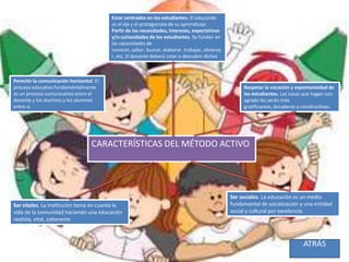 Estar centrados en los estudiantes. El educando
                                          es el eje y el protagonista de su aprendizaje.
                                          Partir de las necesidades, intereses, expectativas
                                          y/o curiosidades de los estudiantes. Se fundan en
                                          las necesidades de
                                          conocer, saber, buscar, elaborar, trabajar, observa
                                          r, etc. El docente deberá crear o descubrir dichas
                                          necesidades.


Permitir la comunicación horizontal. El
proceso educativo fundamentalmente                                                                   Respetar la vocación y espontaneidad de
es un proceso comunicativo entre el                                                                  los estudiantes. Las cosas que hagan con
docente y los alumnos y los alumnos                                                                  agrado les serán más
entre sí.                                                                                            gratificantes, duraderas y constructivas.




                                   CARACTERÍSTICAS DEL MÉTODO ACTIVO




                                                                                                Ser sociales. La educación es un medio
Ser vitales. La institución toma en cuenta la                                                   fundamental de socialización y una entidad
vida de la comunidad haciendo una educación                                                     social y cultural por excelencia.
realista, vital, coherente.



                                                                                                                                ATRÁS
 