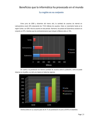 Beneficios que la informática ha provocado en el mundo
                                      La región en su conjunto




        Entre junio de 2008 y diciembre del mismo año, la cantidad de usuarios de internet en
Latinoamérica creció 25% alcanzando los 173,6 millones de usuarios. Hubo un crecimiento fuerte en la
región Caribe, con 28% más de usuarios en ese periodo. Asimismo, los países de Sudamérica crecieron en
conjunto un 27%, mientras que los centroamericanos (que incluyen a México) sólo un 15%.




                    Caribe




           Centroamerica
                                                                                    Polacion
                                                                                    Usuarios

                Sudamerica



                             0     100      200     300      400    500   600
                                                  Millones

        En cuanto a la penetración de internet (cantidad de usuarios sobre la población), como se puede
observar en el gráfico, se notó una mejora en todas las regiones:



          35%

          30%

          25%

          20%                                                              Caribe
                                                                           Centroamerica
          15%
                                                                           Sudamerica
          10%

           5%

           0%
                          06/08                    12/08


        América latina en su conjunto pasó de 24.1% de penetración en junio a 29.9% en diciembre.


                                                                                                    Page | 3
 
