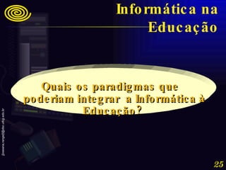 Quais os paradigmas que poderiam integrar  a Informática à Educação?  Informática na Educação 