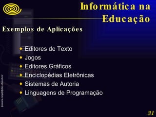 Editores de Texto Jogos  Editores Gráficos Enciclopédias Eletrônicas Sistemas de Autoria Linguagens de Programação Informática na Educação Exemplos de Aplicações 