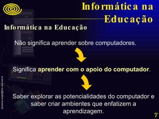Não significa aprender sobre computadores. Significa   aprender com o apoio do computador . Saber explorar as potencialidades do computador e saber criar ambientes que enfatizem a aprendizagem. Informática na Educação Informática na Educação 