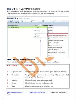 Informatica object migration | PDF