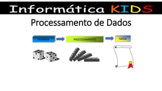 Processamento de Dados
ENTRADA PROCESSAMENTO SAÍDA
 