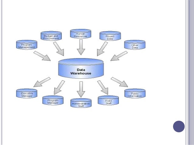 Informatica Online Training Institute In India USA UK Canada 