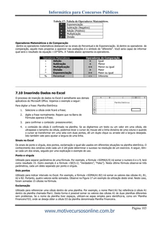 Informática para Concursos Públicos
Página 103
www.motivecursosonline.com.br
Tabela 17- Tabela de Operadores Matemáticos.
^ Exponenciação
- Subtração (Negativo)
+ Adição (Positivo)
* Multiplicação
/ Divisão
Operadores Matemáticos e de Comparação
dentre os operadores matemáticos destacam-se os sinais de Percentual e de Exponenciação. Já dentre os operadores de
comparação, aquele mais propenso a aparecer nas avaliações é o símbolo de “diferente”. Você seria capaz de informar
qual será o resultado da equação =10*50%. A Tabela abaixo apresenta os operadores.
Operadores Matemáticos Operadores de Comparação
+
-
*
/
^
Adição
Subtração
Multiplicação
Divisão
Exponenciação
=
<
<=
>
>=
Igual
Menor
Menor ou igual
Maior
Maior ou igual
% Percentual <> Diferente
7.10 Inserindo Dados no Excel
O processo de inserção de dados no Excel é semelhante aos demais
aplicativos do Microsoft Office. Vejamos o exemplo a seguir:
Para digitar a frase: Planilha Eletrônica
1. Selecione a célula onde ficará a frase;
2. digite a frase normalmente. Repare que na Barra de
Fórmulas aparece à frase;
3. para confirmar o conteúdo: pressione enter;
4. o conteúdo da célula é confirmado na planilha. Se ao digitarmos um texto ou um valor em uma célula, ele
ultrapasse o tamanho da célula, podemos levar o cursor do mouse até a linha divisória de uma coluna e quando
o cursor se transformar em uma seta com duas pontas, dê um duplo clique ou arraste até a largura desejada.
Isto também vale para ajustar a largura de uma linha.
Sinais no Excel
Os sinais de ponto e vírgula, dois pontos, exclamação e igual são usados em diferentes situações na planilha eletrônica. O
conhecimento dos cenários onde cada um é útil pode determinar o sucesso na resolução de um exercício. A seguir, têm-
se cada um dos sinais, seguido por uma explicação e exemplo de uso.
Ponto e vírgula
Utilizado para separar parâmetros de uma fórmula. Por exemplo, a fórmula =SOMA(6;9) irá somar o numero 6 e o 9; terá
como resultado 15. Outro exemplo é a fórmula =SE(5<2; “Verdadeiro”; “Falso”). Nesta última fórmula observa-se três
parâmetros, cada um deles separado por ponto e vírgula.
Dois pontos
Utilizado para indicar intervalo no Excel. Por exemplo, a fórmula =SOMA(A1:B2) irá somar os valores das células A1, B1,
A2 e B2. Portanto, quatro valores serão somados. Observe na Figura 17 um exemplo da utilização deste sinal. Neste caso,
foram somadas 15 células na fórmula.
Exclamação
Utilizado para referenciar uma célula dentro de uma planilha. Por exemplo, o nome Plan1!A1 faz referência à célula A1
dentro da planilha chamada Plan1. Desta forma é possível somar os valores das células A1 de duas planilhas diferentes
sem problemas. Se o nome da planilha tiver espaços, utilizam-se aspas simples para identificá-la, como em ‘Planilha
Financeira’!D3, onde se deseja obter a célula D3 da planilha denominada Planilha Financeira.
 