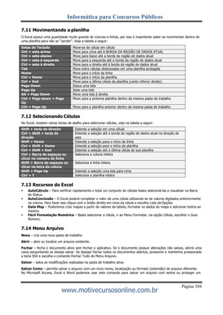 Informática para Concursos Públicos
Página 104
www.motivecursosonline.com.br
7.11 Movimentando a planilha
O Excel possui uma quantidade muito grande de colunas e linhas, por isso é importante saber se movimentar dentro de
uma planilha para não se “perder”. Veja a tabela a seguir:
Setas do Teclado Move-se de célula em célula
Ctrl + seta acima Move para cima até A BORDA DA REGIÃO DE DADOS ATUAL
Ctrl + seta abaixo Move para baixo até a borda da região de dados atual
Ctrl + seta à esquerda Move para a esquerda até a borda da região de dados atual
Ctrl + seta à direita Move para a direita até à borda da região de dados atual
Tab Move entre células destravadas em uma planilha protegida
Home Move para o início da linha
Ctrl + Home Move para o início da planilha
Ctrl + End Move para a última célula da planilha (canto inferior direito)
Page Down Desce uma tela
Page Up Sobe uma tela
Alt + Page Down Move uma tela à direita
Ctrl + Page down + Page
Up
Move para a próxima planilha dentro da mesma pasta de trabalho
Ctrl + Page Up Move para a planilha anterior dentro da mesma pasta de trabalho
7.12 Selecionando Células
No Excel, existem várias teclas de atalho para selecionar células, veja na tabela a seguir:
Shift + tecla de direção Estende a seleção em uma célula
Ctrl + Shift + tecla de
direção
Estende a seleção até a borda da região de dados atual na direção da
seta
Shift + Home Estende a seleção para o início da linha
Ctrl + Shift + Home Estende a seleção para o início da planilha
Ctrl + Shift + End Estende a seleção até a última célula de sua planilha
Ctrl + Barra de espaços ou
clicar no número da linha
Seleciona a coluna inteira
Shift + Barra de espaços ou
clicar na letra da coluna
Seleciona a linha inteira
Shift + Page Up Estende a seleção uma tela para cima
Ctrl + T Seleciona a planilha inteira
7.13 Recursos do Excel
 AutoCálculo – Para verificar rapidamente o total um conjunto de células basta selecioná-las e visualizar na Barra
de Status.
 AutoConclusão – O Excel poderá completar o valor de uma célula utilizando-se de valores digitados anteriormente
na coluna. Para fazer isso clique com o botão direito em cima da célula e escolha Lista deOpções
 Data Map – Poderemos criar mapas a partir de valores da tabela, formatar os dados do mapa e adicionar textos ao
mesmo.
 Fácil Formatação Numérica – Basta selecionar a célula, ir ao Menu Formatar, na opção Célula, escolher o Guia
Número.
7.14 Menu Arquivo
Novo – cria uma nova pasta de trabalho.
Abrir – abre ou localiza um arquivo existente.
Fechar – fecha o documento ativo sem fechar o aplicativo. Se o documento possuir alterações não salvas, abrirá uma
caixa perguntando se deseja salvar. Se desejar fechar todos os documentos abertos, pressione e mantenha pressionada
a tecla Shit e escolha o comando Fechar Tudo do Menu Arquivo.
Salvar – salva as modificações realizadas na pasta de trabalho ativa.
Salvar Como – permite salvar o arquivo com um novo nome, localização ou formato (extensão) de arquivo diferente.
No Microsoft Access, Excel e Word podemos usar este comando para salvar um arquivo com senha ou proteger um
 