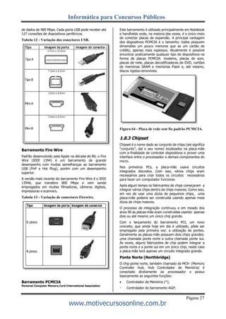 Informática para Concursos Públicos
Página 27
www.motivecursosonline.com.br
de dados de 480 Mbps. Cada porta USB pode receber até
127 conexões de dispositivos periféricos.
Tabela 12 - Variação dos conectores USB.
Barramento Fire Wire
Padrão desenvolvido pela Apple na década de 80, o Fire
Wire (IEEE 1394) é um barramento de grande
desempenho com muitas semelhanças ao barramento
USB (PnP e Hot Plug), porém com um desempenho
superior.
A versão mais recente do barramento Fire Wire é o IEEE
1394b, que transfere 800 Mbps e vem sendo
empregados em muitas filmadoras, câmeras digitais,
impressoras e scanners.
Tabela 13 - Variação de conectores Firewire.
Barramento PCMCIA
Personal Computer Memory Card International Association
Este barramento é utilizado principalmente em Notebook
e handhelds onde, na maioria das vezes, é o único meio
de conectar placas de expansão. A principal vantagem
dos dispositivos PCMCIA é o tamanho: todos possuem
dimensões um pouco menores que as um cartão de
crédito, apenas mais espessos. Atualmente é possível
encontrar praticamente qualquer tipo de dispositivos na
forma de placas PCMCIA: modems, placas de som,
placas de rede, placas decodificadoras de DVD, cartões
de memórias SRAM e memórias Flash e, até mesmo,
discos rígidos removíveis.
Figura 64 - Placa de rede sem fio padrão PCMCIA.
1.8.3 Chipset
Chipset é o nome dado ao conjunto de chips (set significa
“conjunto”, daí o seu nome) localizados na placa-mãe
com a finalidade de controlar dispositivos e prover uma
interface entre o processador e demais componentes do
micro.
Nos primeiros PCs, a placa-mãe usava circuitos
integrados discretos. Com isso, vários chips eram
necessários para criar todos os circuitos necessários
para fazer um computador funcionar.
Após algum tempo os fabricantes de chips começaram a
integrar vários chips dentro de chips maiores. Como isso,
em vez de usar uma dúzia de pequenos chips, uma
placa-mãe poderia ser construída usando apenas meia
dúzia de chips maiores.
O processo de integração continuou e em meado dos
anos 90 as placas-mãe eram construídas usando apenas
dois ou até mesmo um único chip grande.
Com o lançamento do barramento PCI, um novo
conceito, que ainda hoje em dia é utilizado, pôde ser
empregado pela primeira vez: a utilização de pontes.
Geralmente as placas-mãe possuem dois chips grandes:
uma chamada ponte norte e outra chamada ponte sul.
Às vezes, alguns fabricantes de chip podem integrar a
ponte norte e a ponte sul em um único chip; neste caso
a placa-mãe terá apenas um circuito integrado grande.
Ponte Norte (Northbridge)
O chip ponte norte, também chamado de MCH (Memory
Controller Hub, Hub Controlador de Memória) é
conectado diretamente ao processador e possui
basicamente as seguintes funções:
 Controlador de Memória (*);
Controlador do barramento AGP;
 