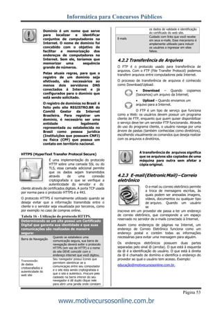 Informática para Concursos Públicos
Página 53
www.motivecursosonline.com.br
Domínio é um nome que serve
para localizar e identificar
conjuntos de computadores na
Internet. O nome de domínio foi
concebido com o objetivo de
facilitar a memorização dos
endereços de computadores na
Internet. Sem ele, teríamos que
memorizar uma sequência
grande de números.
Pelas atuais regras, para que o
registro de um domínio seja
efetivado, são necessários ao
menos dois servidores DNS
conectados à Internet e já
configurados para o domínio que
está sendo solicitado.
O registro de domínios no Brasil é
feito pelo site REGISTRO.BR do
Comitê Gestor da Internet
Brasileira. Para registrar um
domínio, é necessário ser uma
entidade legalmente
representada ou estabelecida no
Brasil como pessoa jurídica
(Instituições que possuam CNPJ)
ou física (CPF) que possua um
contato em território nacional.
HTTPS (HyperText Transfer Protocol Secure)
É uma implementação do protocolo
HTTP sobre uma camada SSL ou do
TLS, essa camada adicional permite
que os dados sejam transmitidos
através de uma conexão
criptografada e que se verifique a
autenticidade do servidor e do
cliente através de certificados digitais. A porta TCP usada
por norma para o protocolo HTTPS é a 443.
O protocolo HTTPS é normalmente utilizado quando se
deseja evitar que a informação transmitida entre o
cliente e o servidor seja visualizada por terceiros, como
por exemplo no caso de compras online.
Tabela 16 - Utilização do protocolo HTTPS.
4.2.2 Transferência de Arquivos
O FTP é o protocolo usado para transferência de
arquivos. Com o FTP (File Transfer Protocol) podemos
transferir arquivos entre computadores pela Internet.
O processo de transferência de arquivos é conhecido
como Download/Upload:
 Download – Quando copiamos
(baixamos) um arquivo da Internet;
 Upload – Quando enviamos um
arquivo para a Internet.
O FTP é um tipo de serviço que funciona
como a Web: os usuários devem possuir um programa
cliente de FTP, enquanto que quem quiser disponibilizar
o serviço deve ter um servidor FTP funcionando. Através
do uso do programa cliente, o usuário navega por uma
árvore de pastas (também conhecidas como diretórios),
escolhendo visualmente os comandos que deseja realizar
com os arquivos e diretórios.
A transferência de arquivos significa
que os arquivos são copiados de uma
máquina para outra sem afetar a
cópia original.
4.2.3 E-mail(EletronicMail)–Correio
eletrônico
O e-mail ou correio eletrônico permite
a troca de mensagens escritas, às
quais podem ser anexadas imagens,
vídeos, documentos ou qualquer tipo
de arquivo. Quando um usuário
se
inscreve em um provedor ele passa a ter um endereço
de correio eletrônico, que corresponde a um espaço
reservado no servidor de e-mails conectado à Internet.
Assim como endereços de páginas na Internet, um
endereço de Correio Eletrônico funciona como um
endereço postal e contém todas as informações
necessárias para evitar uma mensagem para alguém.
Os endereços eletrônicos possuem duas partes
separadas pelo sinal @ (arroba). O que está à esquerda
da @ é a identificação do usuário. O que está à direita
da @ é chamado de domínio e identifica o endereço do
provedor ao qual o usuário tem acesso. Exemplo:
educação@motivecursosonline.com.br.
os dados de validade e identificação
do certificado do web site.
Cuidado com links que você recebe
em seus e-mails. Esse mecanismo é
amplamente utilizado para induzir
os usuários a ingressar em sites
falsos.
Determinando se um site possui um Certificado
Digital que garanta sua identidade e que suas
comunicações são realizadas de maneira
segura:
Barra de Navegação
Quando se estabelece uma
comunicação segura, sua barra de
navegação deverá exibir o protocolo
HTTPS (em vez de HTTP) e o nome
do site DEVE coincidir com o
endereço internet que você digitou.
Transmissão
Seu navegador possui ícones que
de dados
permitem identificar se a
criptografados e
comunicação entre seu computador
autenticidade do
e o site está sendo criptografada e
web site
que o site é autêntico. Procure pelo
cadeado na barra inferior do seu
navegador e dê duplo clique nele
para abrir uma janela onde constam
 