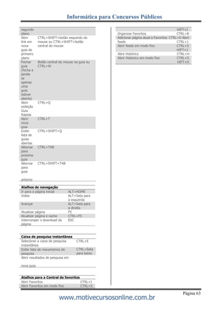 Informática para Concursos Públicos
Página 63
www.motivecursosonline.com.br
segundo
plano
Abrir
link em
nova
guia de
primeiro
plano
Fechar
guia
(fecha a
janela
se
apenas
uma
guia
estiver
aberta)
Abrir
exibição
Guia
Rápida
Abrir
nova
guia
Exibir
lista de
guias
abertas
Alternar
para
próxima
guia
Alternar
para
guia
CTRL+SHIFT+botão esquerdo do
mouse ou CTRL+SHIFT+botão
central do mouse
Botão central do mouse na guia ou
CTRL+W
CTRL+Q
CTRL+T
CTRL+SHIFT+Q
CTRL+TAB
CTRL+SHIFT+TAB
HIFT+I
Organizar Favoritos CTRL+B
Adicionar página atual a Favoritos CTRL+D Abrir
feeds CTRL+J
Abrir feeds em modo fixo CTRL+S
HIFT+J
Abrir Histórico CTRL+H
Abrir Histórico em modo fixo CTRL+S
HIFT+H
anterior
Atalhos de navegação
Ir para a página inicial ALT+HOME
Voltar ALT+Seta para
a esquerda
Avançar ALT+Seta para
a direita
Atualizar página F5
Atualizar página e cache CTRL+F5
Interromper o download da ESC
página
Caixa de pesquisa instantânea
Selecionar a caixa de pesquisa
instantânea
Exibir lista de mecanismos de
pesquisa
Abrir resultados de pesquisa em
CTRL+E
CTRL+Seta
para baixo
nova guia
Atalhos para a Central de favoritos
Abrir Favoritos CTRL+I
Abrir Favoritos em modo fixo CTRL+S
 