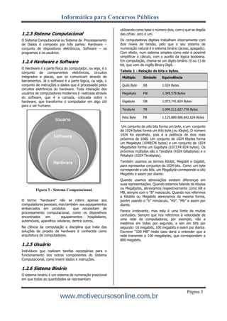 Informática para Concursos Públicos
www.motivecursosonline.com.br
Página 3
1.2.3 Sistema Computacional
O Sistema Computacional ou Sistema de Processamento
de Dados é composto por três partes: Hardware –
conjunto de dispositivos eletrônicos, Software – os
programas e os usuários.
1.2.4 Hardware e Software
O Hardware é a parte física do computador, ou seja, é o
conjunto de componentes eletrônicos, circuitos
integrados e placas, que se comunicam através de
barramentos. Já o software é a parte lógica, ou seja, o
conjunto de instruções e dados que é processado pelos
circuitos eletrônicos do hardware. Toda interação dos
usuários de computadores modernos é realizada através
do software, que é a camada, colocada sobre o
hardware, que transforma o computador em algo útil
para o ser humano.
Figura 3 - Sistema Computacional.
O termo "hardware" não se refere apenas aos
computadores pessoais, mas também aos equipamentos
embarcados em produtos que necessitam de
processamento computacional, como os dispositivos
encontrados em equipamentos hospitalares,
automóveis, aparelhos celulares, dentre outros.
Na ciência da computação a disciplina que trata das
soluções de projeto de hardware é conhecida como
arquitetura de computadores.
1.2.5 Usuário
Indivíduos que realizam tarefas necessárias para o
funcionamento dos outros componentes do Sistema
Computacional, como inserir dados e instruções.
1.2.6 Sistema Binário
O sistema binário é um sistema de numeração posicional
em que todas as quantidades se representam
utilizando como base o número dois, com o que se dispõe
das cifras: zero e um.
Os computadores digitais trabalham internamente com
dois níveis de tensão, pelo que o seu sistema de
numeração natural é o sistema binário (aceso, apagado).
Com efeito, num sistema simples como este é possível
simplificar o cálculo, com o auxílio da lógica booleana.
Em computação, chama-se um dígito binário (0 ou 1) de
bit, que vem do inglês Binary Digit.
Tabela 1 - Relação de bits e bytes.
Múltiplo Símbolo Equivalência
Quilo Byte KB 1.024 Bytes
Megabyte MB 1.048.578 Bytes
Gigabyte GB 1.073.741.824 Bytes
Terabyte TB 1.099.511.627.776 Bytes
Peta Byte PB 1.125.889.906.842.624 Bytes
Um conjunto de oito bits forma um byte, e um conjunto
de 1024 bytes forma um Kilo byte (ou Kbyte). O número
1024 foi escolhido, pois é a potência de dois mais
próximos de 1000. Um conjunto de 1024 Kbytes forma
um Megabyte (1048576 bytes) e um conjunto de 1024
Megabytes forma um Gigabyte (1073741824 bytes). Os
próximos múltiplos são o Terabyte (1024 Gibabytes) e o
Petabyte (1024 Terabytes).
Também usamos os termos Kilobit, Megabit e Gigabit,
para representar conjuntos de 1024 bits. Como um byte
corresponde a oito bits, um Megabyte corresponde a oito
Megabits e assim por diante.
Quando usamos abreviações existem diferenças em
suas representações. Quando estamos falando de Kbytes
ou Megabytes, abreviamos respectivamente como KB e
MB, sempre com o “B” maiúsculo. Quando nos referimos
a Kilobits ou Megabits abreviamos da mesma forma,
porém usando o “b” minúsculo, “Kb”, “Mb” e assim por
diante.
Parece irrelevante, mas esta é uma fonte de muitas
confusões. Sempre que nos referimos à velocidade de
uma rede de computadores, por exemplo, não a
medimos em bytes por segundo, e sim em bits por
segundo: 10 megabits, 100 megabits e assim por diante.
Escrever “100 MB” neste caso daria a entender que a
rede transmite a 100 megabytes, que correspondem a
800 megabits.
 