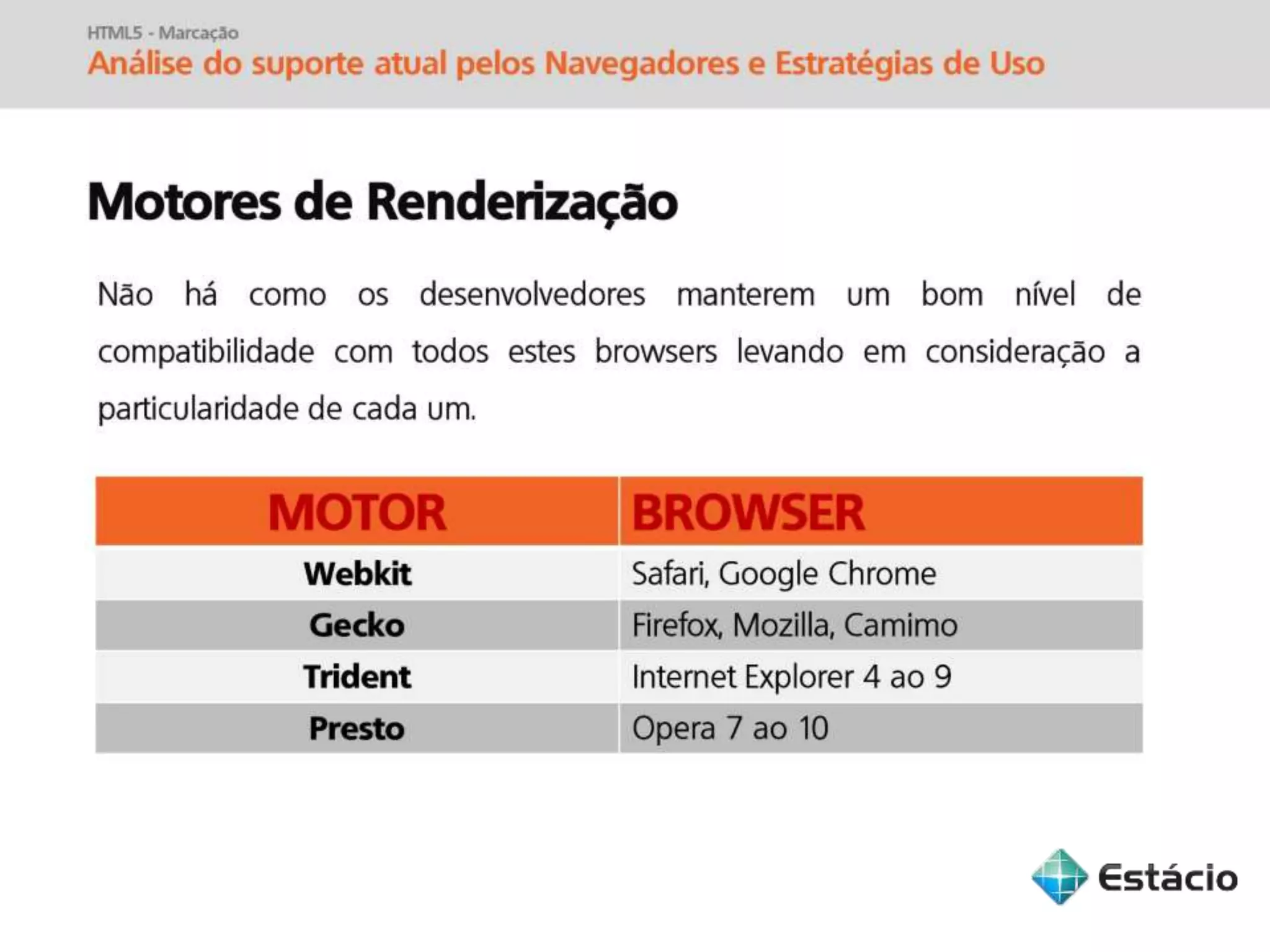 Informática para Internet - Aula 04