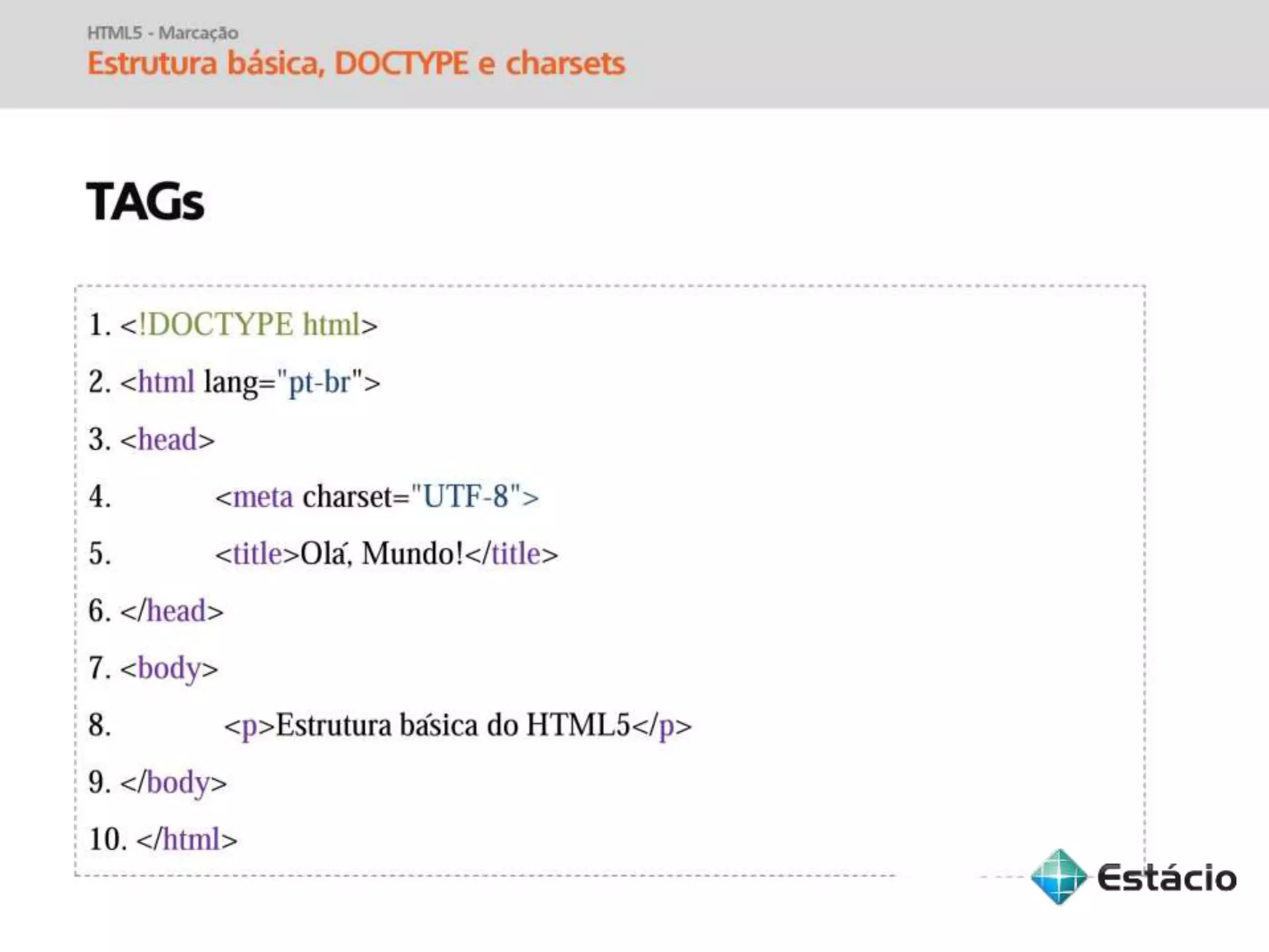 Informática para Internet - Aula 04