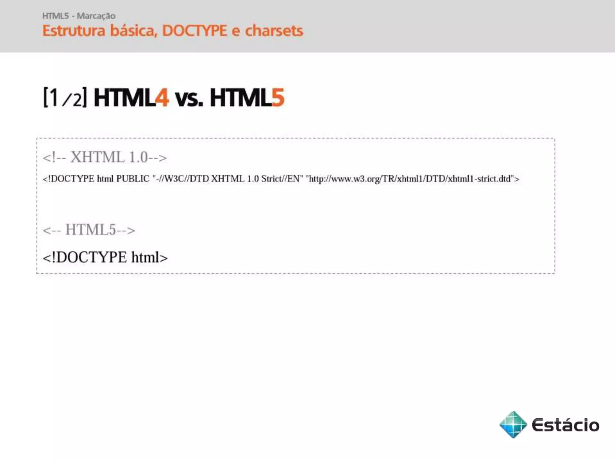 Informática para Internet - Aula 04