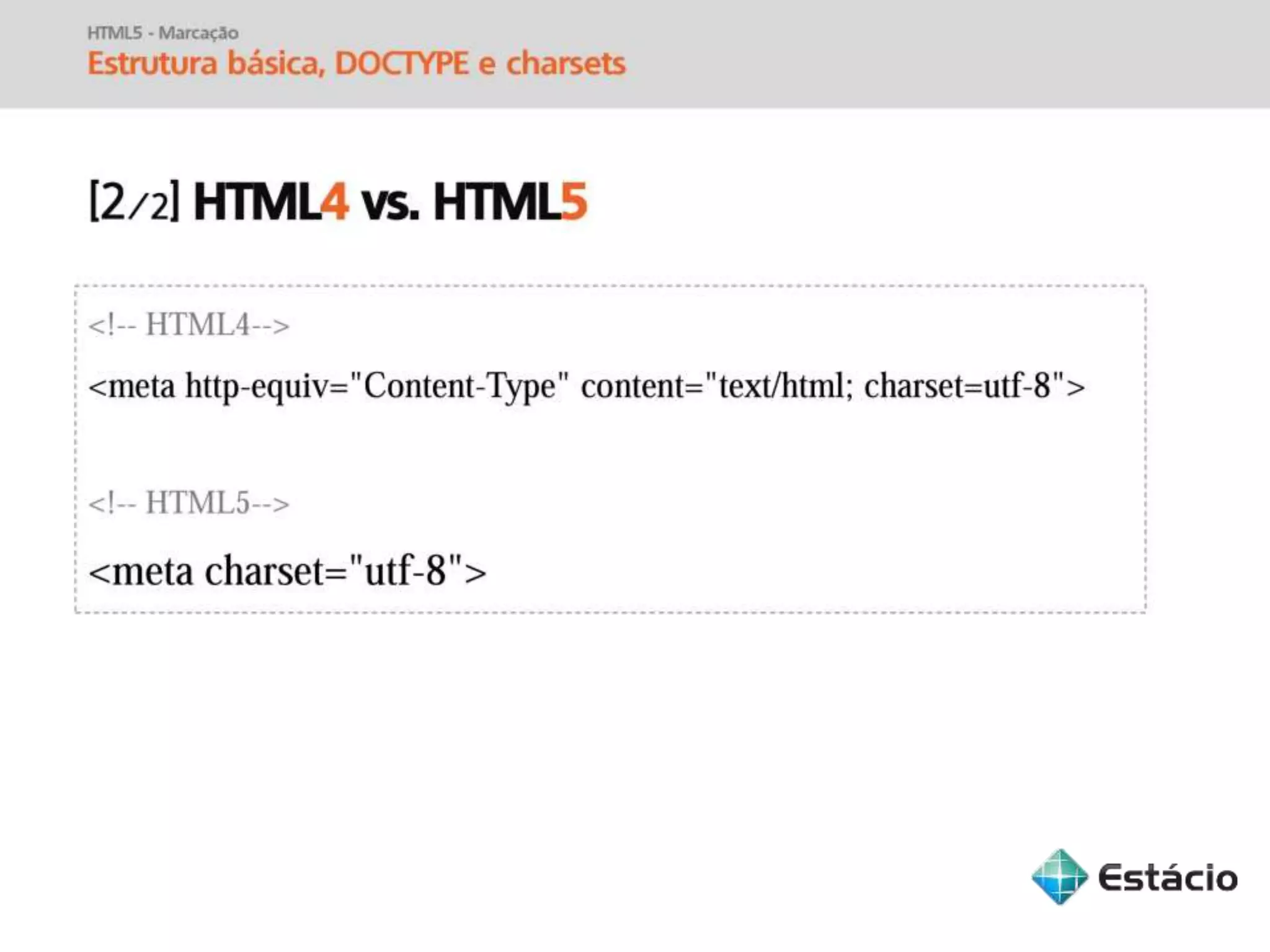 Informática para Internet - Aula 04