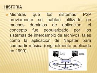 HISTORIA


Mientras
que
los
sistemas
P2P
previamente se habían utilizado en
muchos dominios de aplicación, el
concepto fue popularizado por los
sistemas de intercambio de archivos, tales
como la aplicación de Napster para
compartir música (originalmente publicado
en 1999) .

 