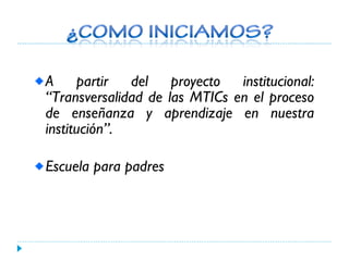 A partir del proyecto institucional: “Transversalidad de las MTICs en el proceso de enseñanza y aprendizaje en nuestra institución”. Escuela para padres 