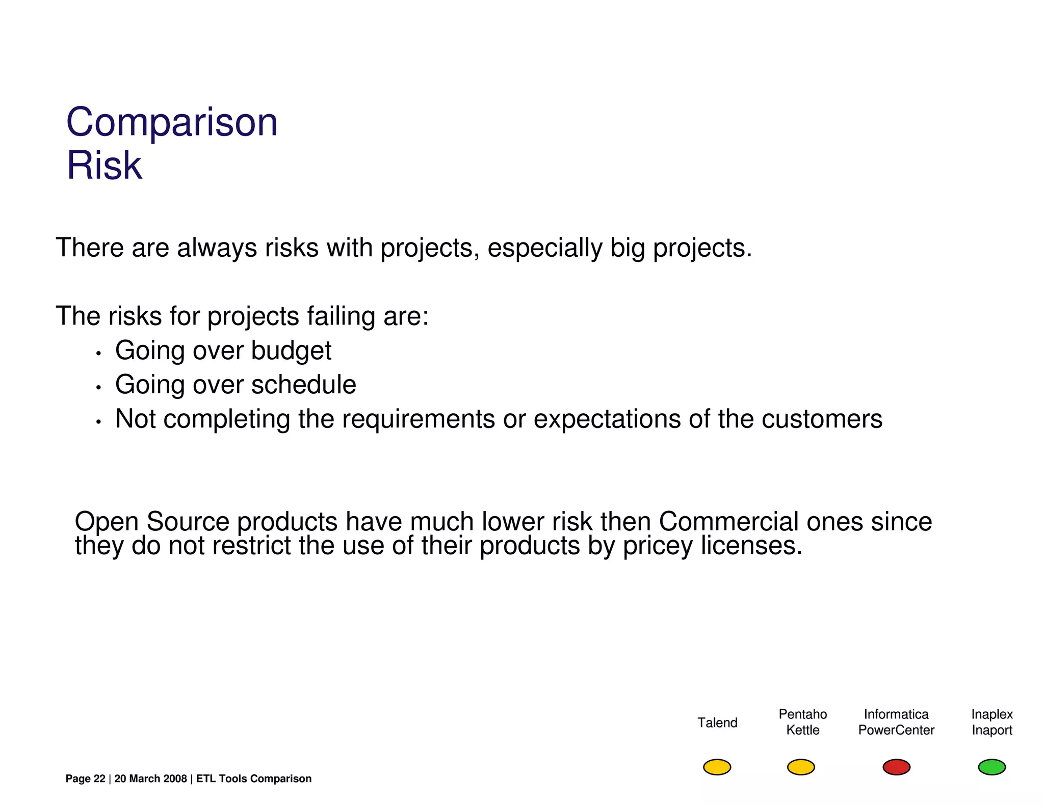 Comparison
Risk
There are always risks with projects, especially big projects.

The risks for projects failing are:
   • Going over budget
   • Going over schedule

   • Not completing the requirements or expectations of the customers




 Open Source products have much lower risk then Commercial ones since
 they do not restrict the use of their products by pricey licenses.




                                                                  Pentaho    Informatica   Inaplex
                                                         Talend
                                                                   Kettle   PowerCenter    Inaport


Page 22 | 20 March 2008 | ETL Tools Comparison
 