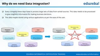 Informatica PowerCenter Tutorial | Informatica Tutorial for Beginners ...