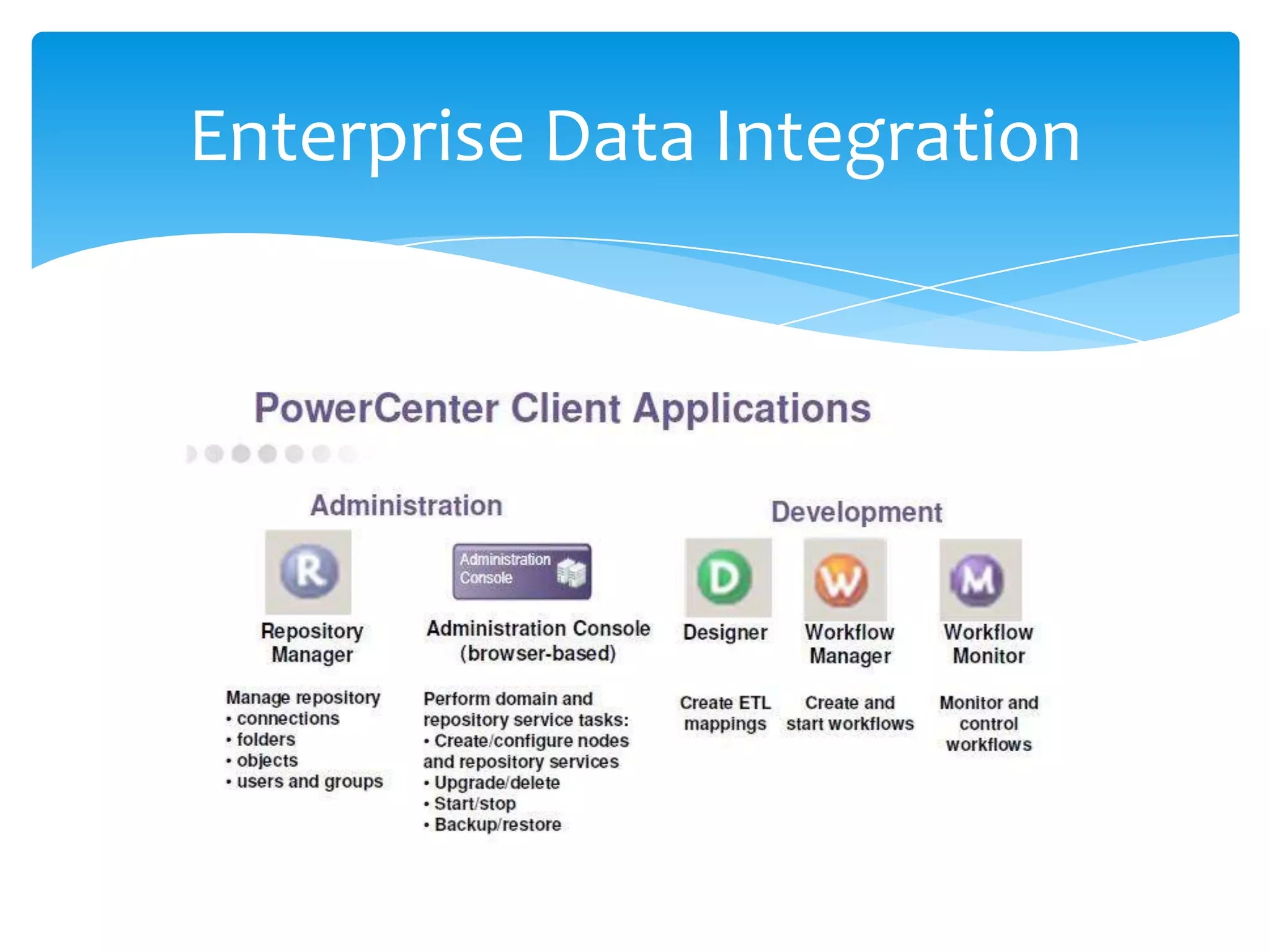 Informatica PowerCenter | PPTX