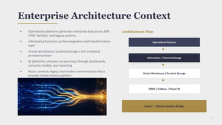Informatica PowerCenter vs IDMC: Enterprise Architecture and BI ...