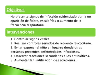 Objetivos
• No presente signos de infección evidenciado por la no
  aparición de fiebre, escalofríos o aumento de la
  frecuencia respiratoria.

Intervenciones
• 1. Controlar signos vitales
  2. Realizar controles seriados de recuento leucocitario.
  3. Evitar exponer al niño en lugares donde otras
  personas presenten enfermedades infecciosas.
  4. Observar reacciones secundarias a los antibióticos.
  5. Aumentar la fluidificación de secreciones.
 