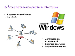 2. Àrees de coneixement de la Informàtica

•   Arquitectura d’ordinadors
•   Algorítmia




                                • Llenguatge de
                                  programació
                                • Sistemes operatius
                                • Xarxes d’ordinadors
 