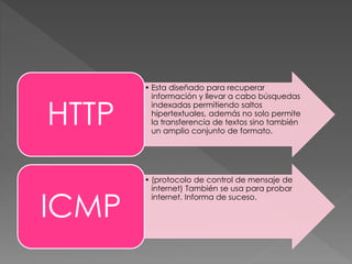 • Esta diseñado para recuperar 
información y llevar a cabo búsquedas 
indexadas permitiendo saltos 
hipertextuales, además no solo permite 
la transferencia de textos sino también 
un amplio conjunto de formato. HTTP 
• (protocolo de control de mensaje de 
internet) También se usa para probar 
internet. Informa de suceso. ICMP 
 