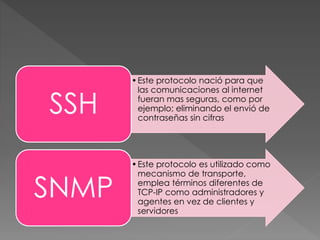 •Este protocolo nació para que 
las comunicaciones al internet 
fueran mas seguras, como por 
ejemplo; eliminando el envió de 
contraseñas sin cifras SSH 
• Este protocolo es utilizado como 
mecanismo de transporte, 
emplea términos diferentes de 
TCP-IP como administradores y 
agentes en vez de clientes y 
servidores 
SNMP 
 